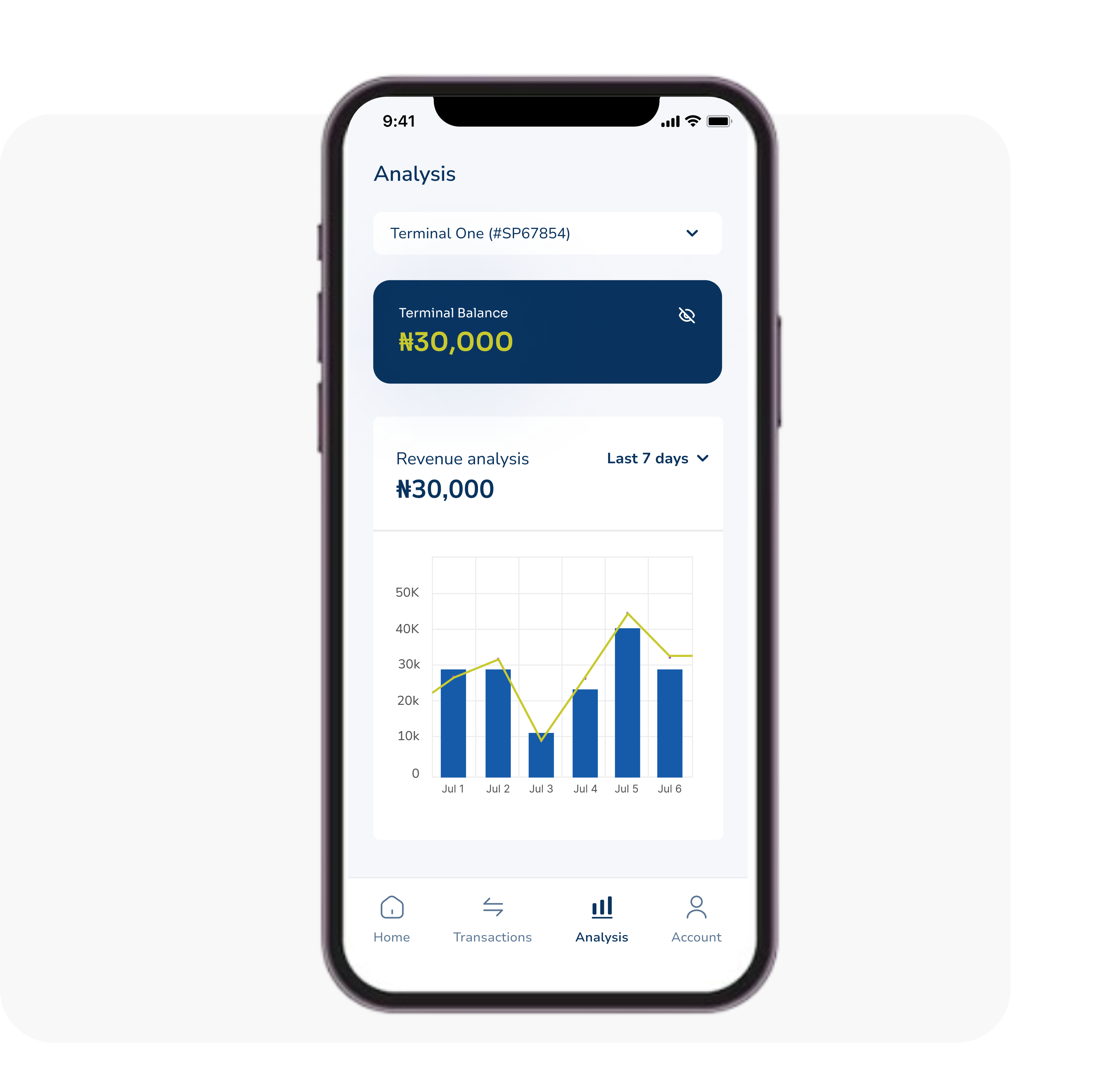 Sofri Pay POS App
